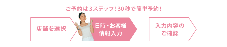 フロー