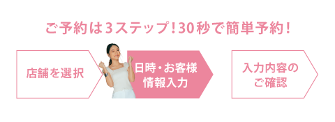 フロー