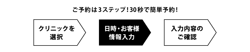 フロー