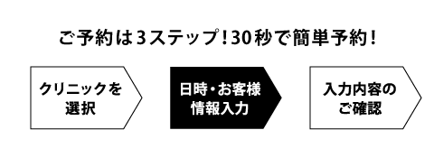 フロー