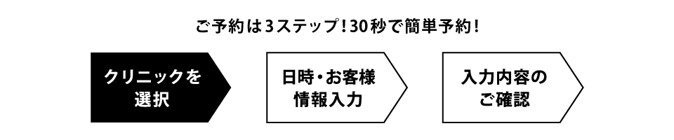 フロー