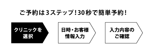 フロー