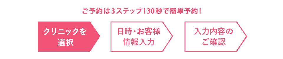 フロー